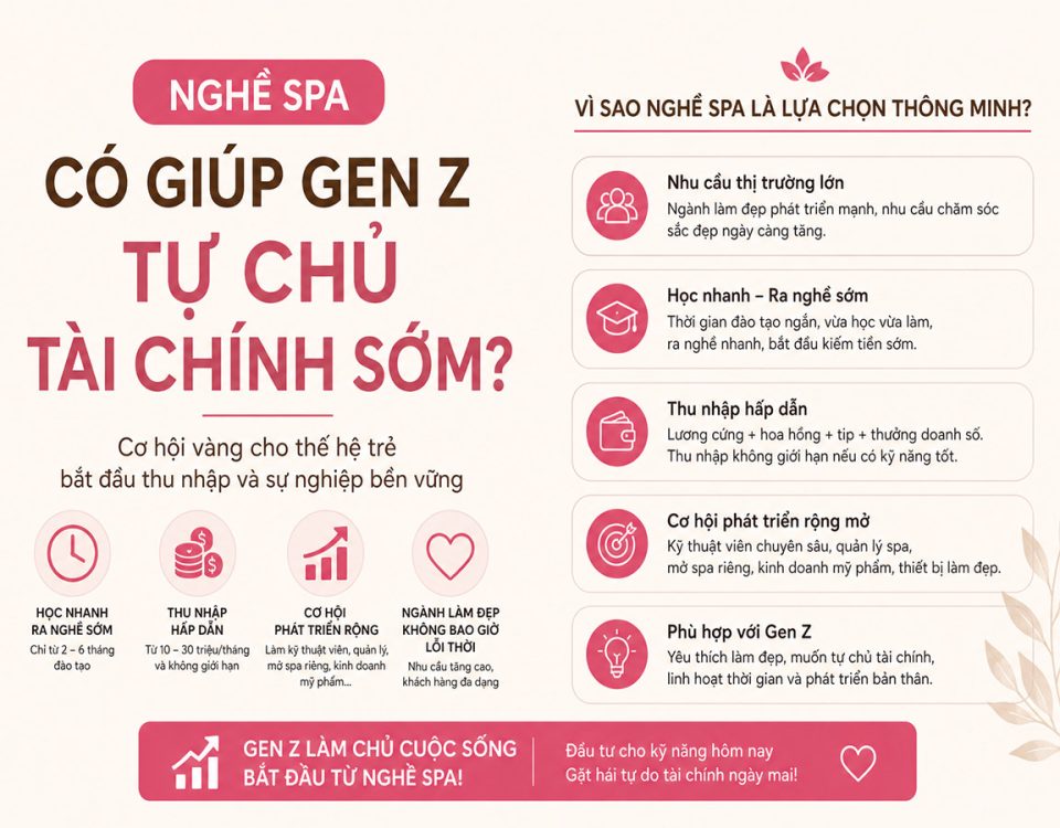 nghề spa